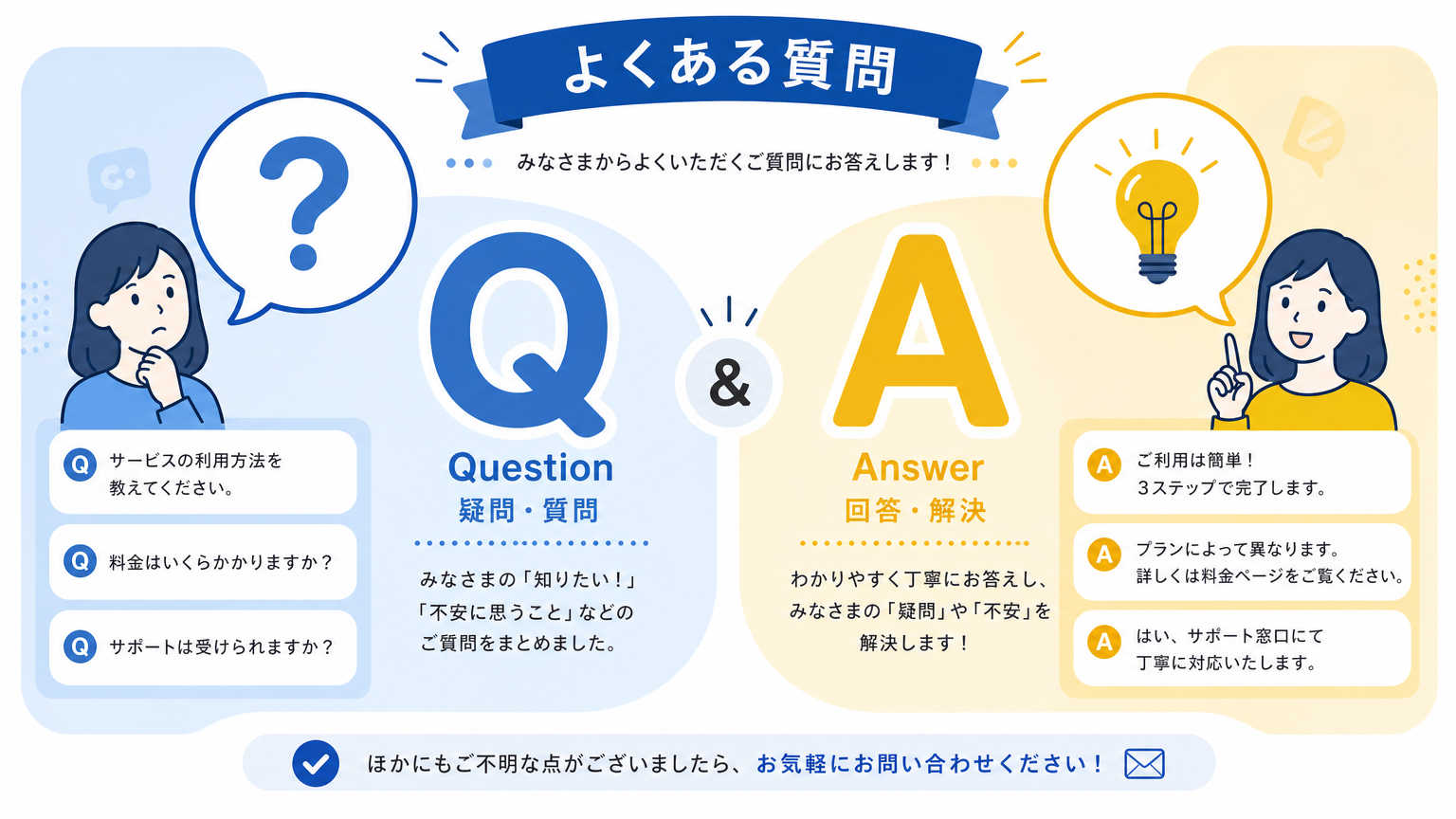 開放感の演出術についてよくある質問