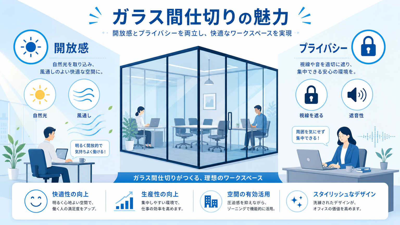 ガラス間仕切りの魅力とは?結論から解説