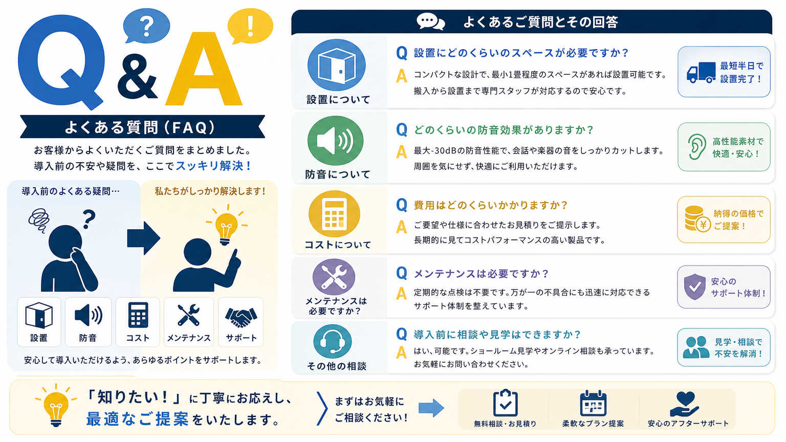 すりガラスの活用についてよくある質問